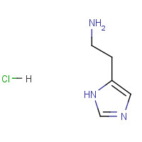 56-92-8 Histamine dihydrochloride chemical structure