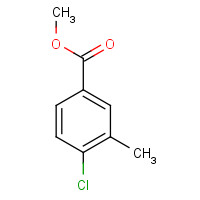 91367-05-4 METHYL 4-CHLORO-3-METHYLBENZOATE chemical structure