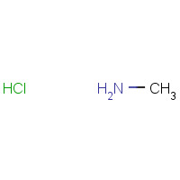 593-51-1 Methylamine hydrochloride chemical structure