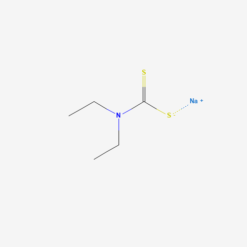 148-18-5 Sodium diethyldithiocarbamate chemical structure