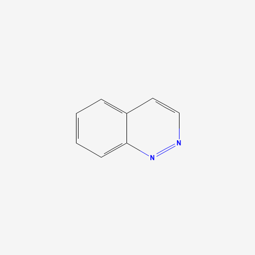 253-66-7 CINNOLINE chemical structure