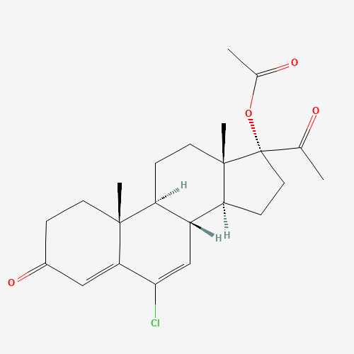 302-22-7 Chlormadinone acetate chemical structure
