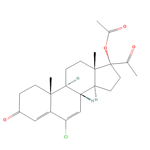 302-22-7 Chlormadinone acetate chemical structure
