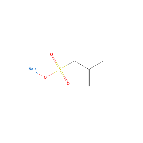 1561-92-8 Sodium 2-methylprop-2-ene-1-sulfonate chemical structure