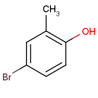 2362-12-1 4-Bromo-2-methylphenol chemical structure