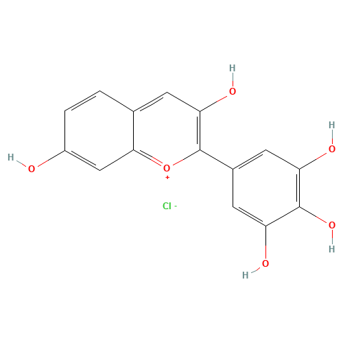3020-09-5 ROBINETINIDIN CHLORIDE chemical structure