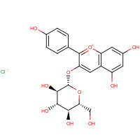 18466-51-8 PELARGONIDIN-3-GLUCOSIDE CHLORIDE chemical structure