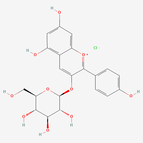18466-51-8 PELARGONIDIN-3-GLUCOSIDE CHLORIDE chemical structure