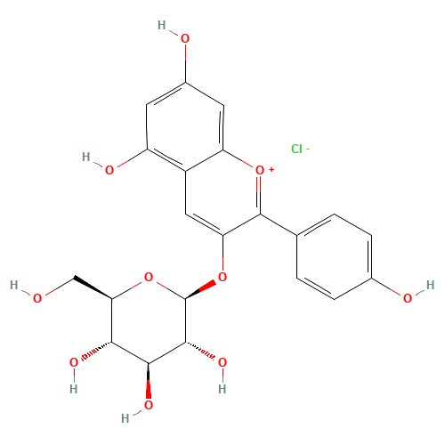 18466-51-8 PELARGONIDIN-3-GLUCOSIDE CHLORIDE chemical structure