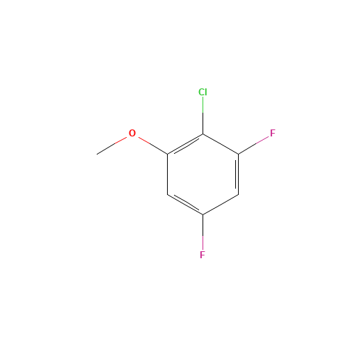 18627-23-1 2-CHLORO-3,5-DIFLUOROANISOLE chemical structure