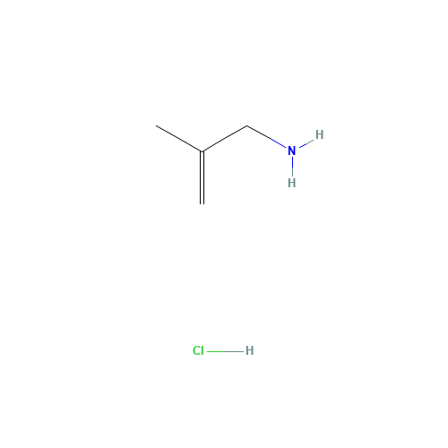 28148-54-1 (2-METHYLALLYL)AMINE HYDROCHLORIDE chemical structure