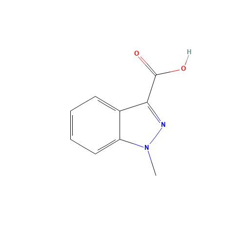 50890-83-0 1-Methylindazole-3-carboxylic acid chemical structure