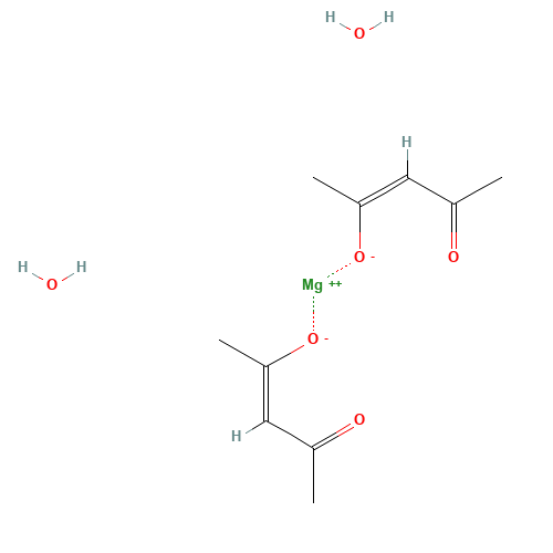 68488-07-3 Magnesium acetylacetonate dihydrate chemical structure