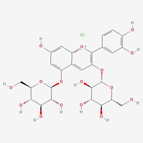 2611-67-8 CYANIN CHLORIDE chemical structure