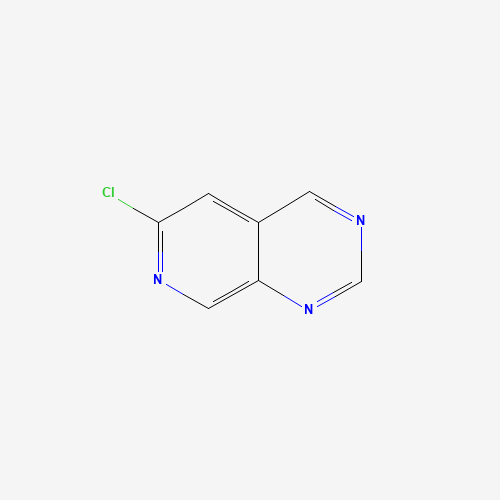 202273-25-4 6-CHLOROPYRIDO[3,4-D]PYRIMIDINE chemical structure