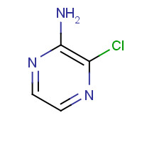 6663-73-6 2-AMINO-3-CHLOROPYRAZINE chemical structure