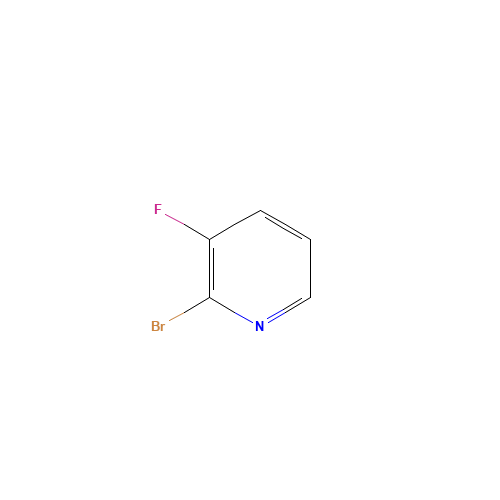 40273-45-8 2-Bromo-3-fluoropyridine chemical structure