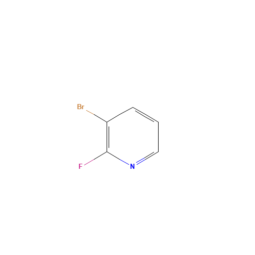 36178-05-9 3-Bromo-2-fluoropyridine chemical structure