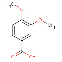 93-07-2 3,4-Dimethoxybenzoic acid chemical structure