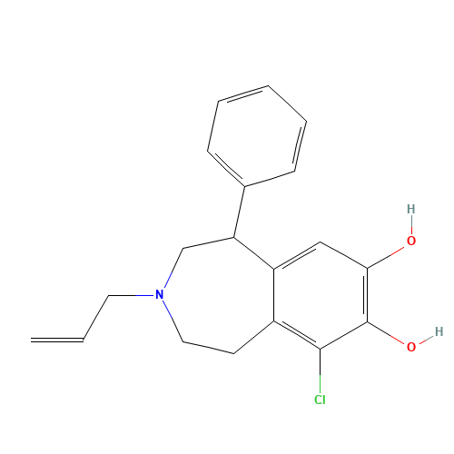 80751-65-1 (+/-)-6-CHLORO-7,8-DIHYDROXY-3-ALLYL-1-P... chemical structure