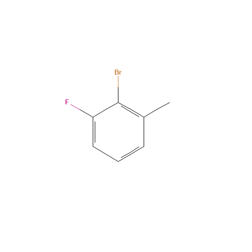 59907-13-0 2-BROMO-3-FLUOROTOLUENE chemical structure