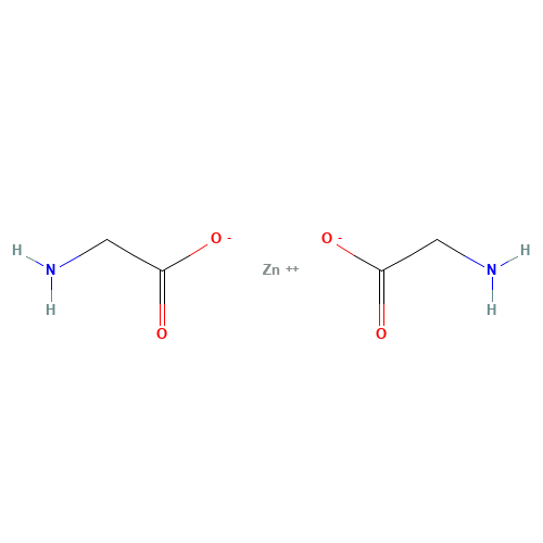7214-08-6 Zinc glycinate chemical structure