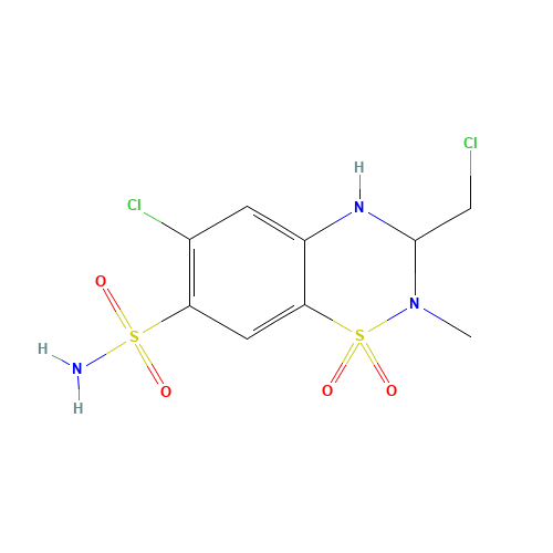 135-07-9 Methyclothiazide chemical structure