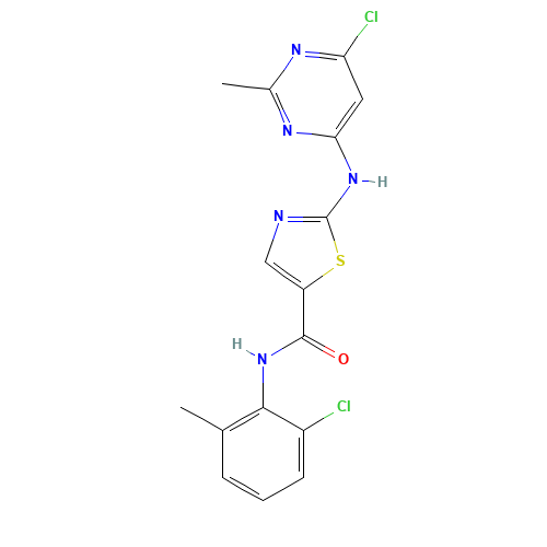 302964-08-5 N-(2-Chloro-6-methylphenyl)-2-[(6-chloro-2-methyl-4-pyrimidinyl)amino]-5-thiazolecarboxamide chemical structure