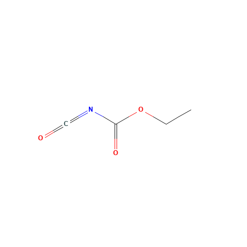 19617-43-7 ETHOXYCARBONYL ISOCYANATE chemical structure