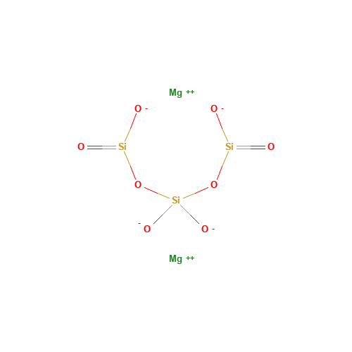 14987-04-3 MAGNESIUM TRISILICATE chemical structure