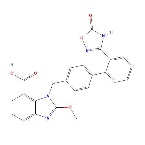 147403-03-0 Azilsartan chemical structure