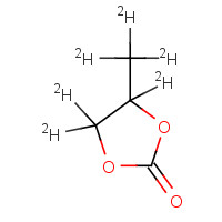 202480-74-8 1,2-Propylene-d6 Carbonate chemical structure