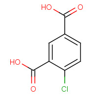 2845-85-4 4-Chloroisophthalic acid chemical structure