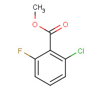 151360-57-5 methyl 2-chloro-6-fluorobenzoate chemical structure
