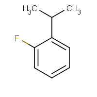 2022-67-5 2-Fluorocumene chemical structure