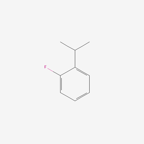 2022-67-5 2-Fluorocumene chemical structure