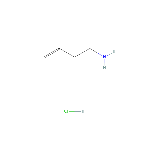 17875-18-2 But-3-en-1-amine hydrochloride chemical structure