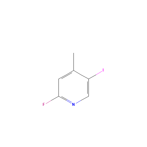 1184913-75-4 2-fluoro-5-iodo-4-methylpyridine chemical structure