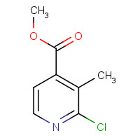 787596-41-2 methyl 2-chloro-3-methylpyridine-4-carboxylate chemical structure