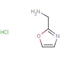 1041053-44-4 1,3-oxazol-2-ylmethanamine;hydrochloride chemical structure