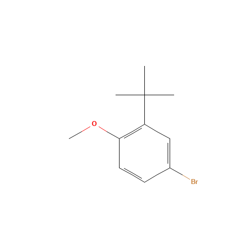 14804-34-3 4-bromo-2-tert-butyl-1-methoxybenzene chemical structure