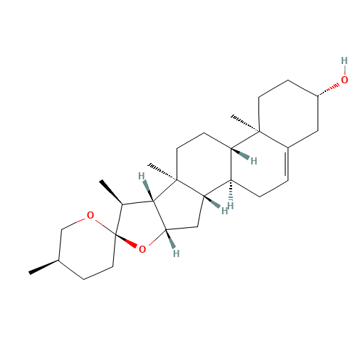 512-04-9 Diosgenin chemical structure