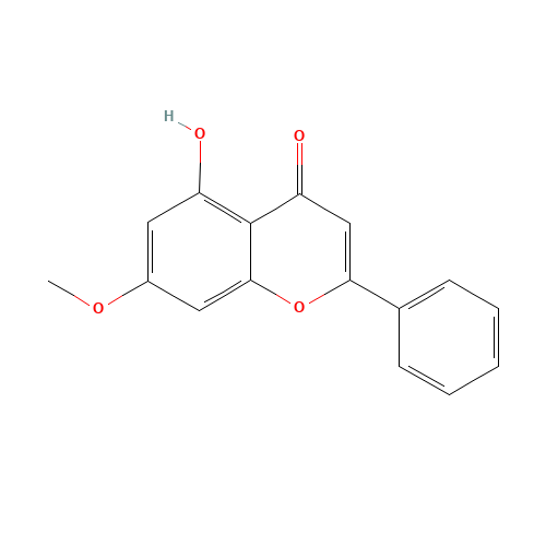 520-28-5 Tectochrysin chemical structure