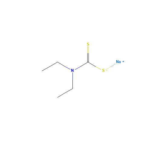 148-18-5 Sodium diethyldithiocarbamate chemical structure